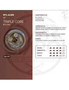 Coil TRIPLE CORE ID 2mm MTL ALIEN - Breakill's Alien Lab (BF)