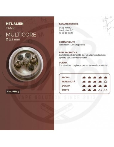 Coil ULTRA NANO ID 2,5mm MTL ALIEN - Breakill's Alien Lab (BF)