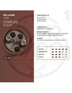 Coil STAPLED ID 2,5mm MTL ALIEN - Breakill's Alien Lab (Tank)