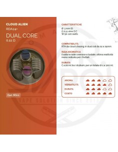 Coil DUAL CORE ID 3mm ALIEN 0.11 ohm - Breakill's Alien Lab (CLOUD)