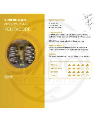 Coil PENTACORE ALIEN ID 3mm 0.08 ohm - Breakill's Alien Lab (X-Treme)