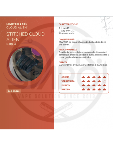 Coil STITCHED ALIEN CLOUD ID 3mm 0.09 ohm - Breakill's Alien Lab (CLOUD ALIEN)